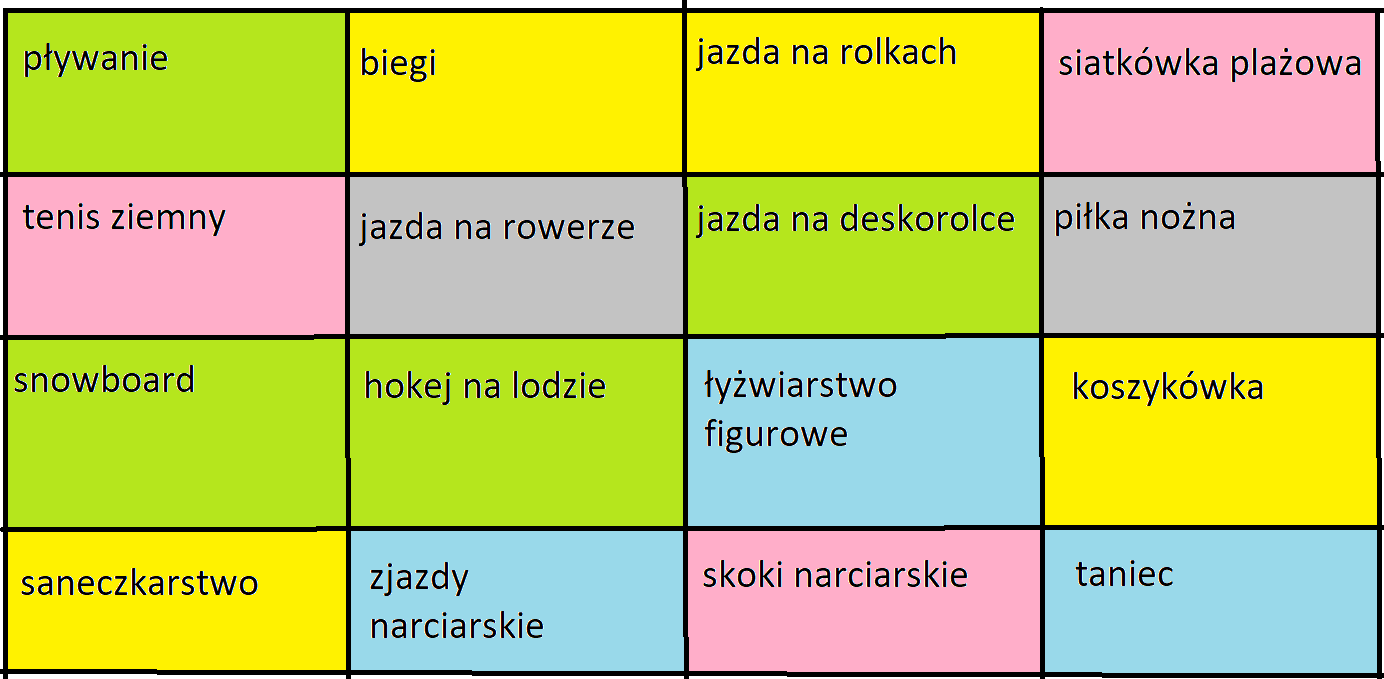 Załącznik 1